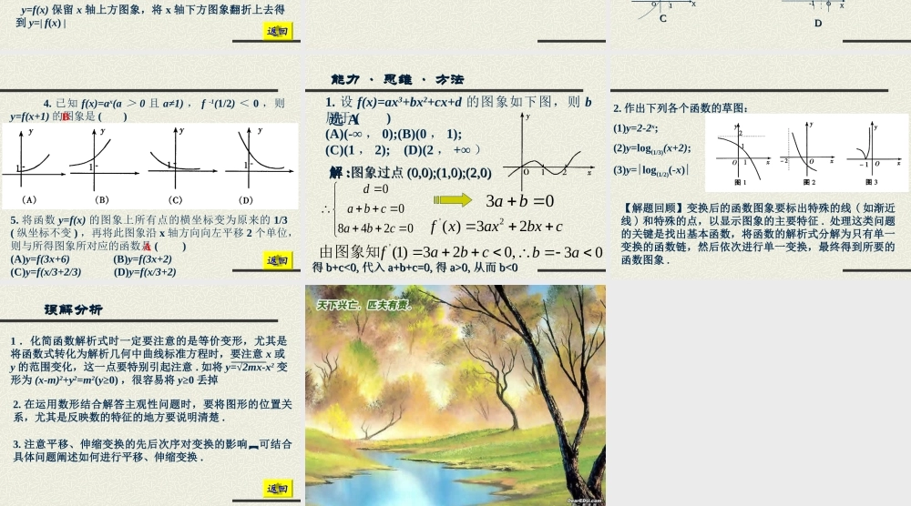 函数的图象一高三数学复习课件 新课标 人教版 课件