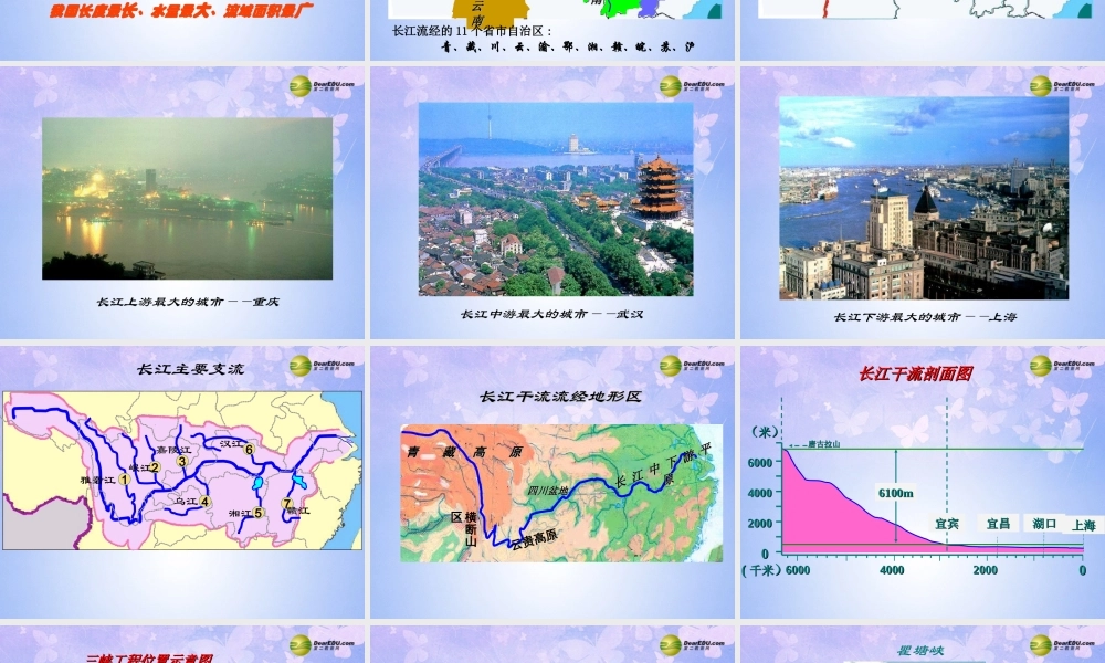 八年级地理上册(中国的长江)课件 湘教版 课件