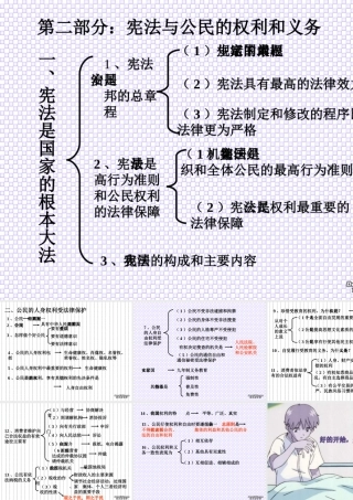 初三政治复习提纲 课件