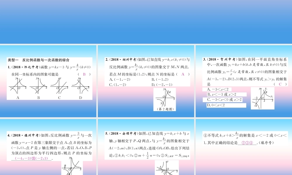 九年级数学下册 专题训练一 反比例函数与其他函数的综合作业课件 (新版)新人教版 课件