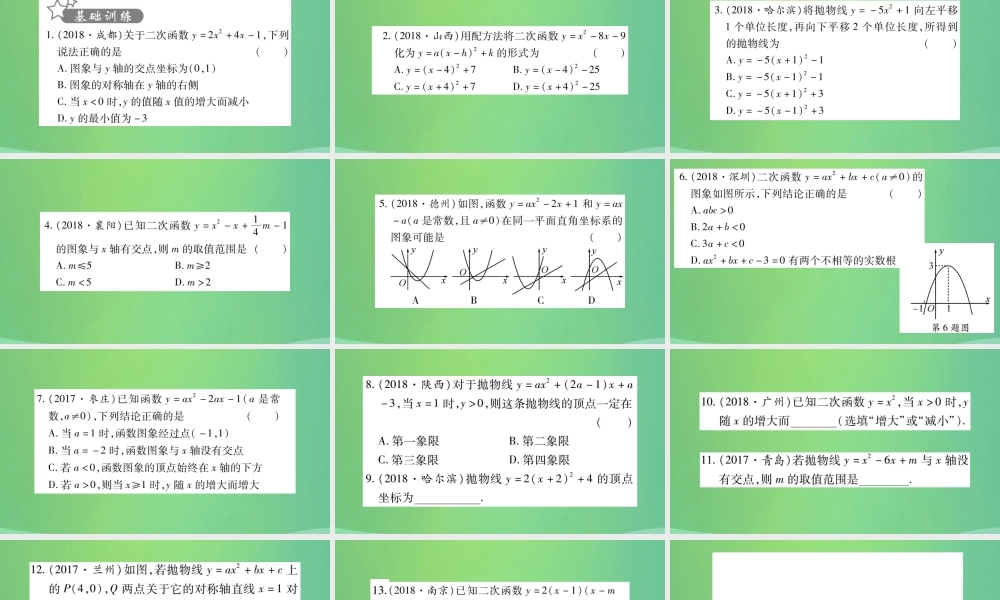 中考数学复习 第一轮 考点系统复习 第三章 函数 第四节 二次函数的图象与性质(精练)课件