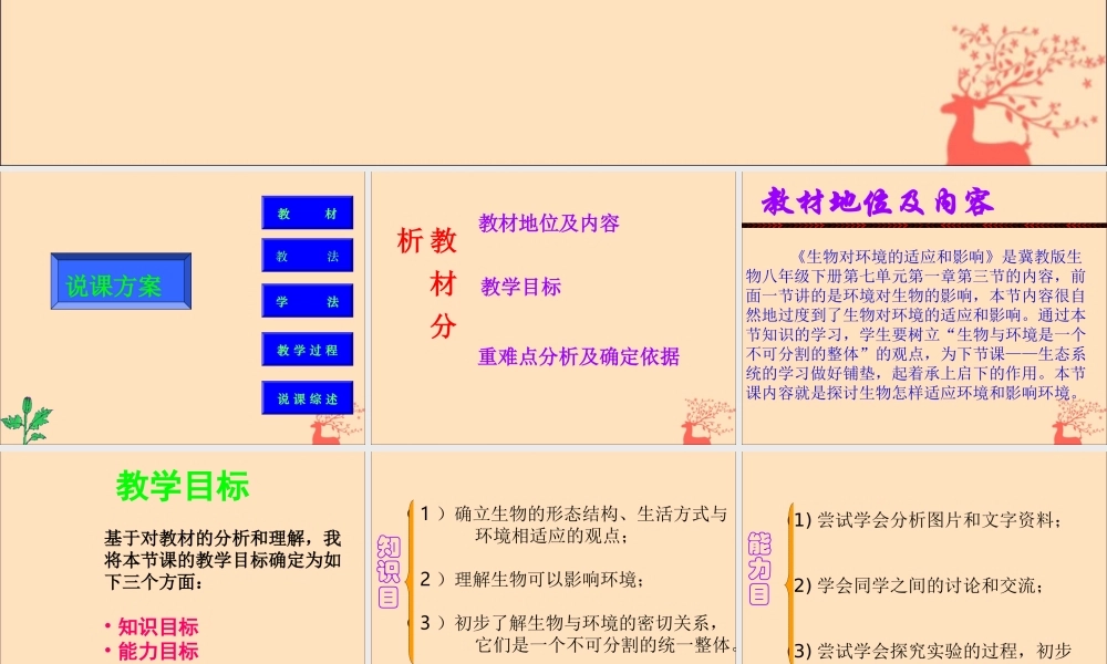 八年级生物下册 第七单元 生物与环境 第一章 生物与环境的关系 7.1.2 生物对环境的适应和影响课件(新版)冀教版 课件