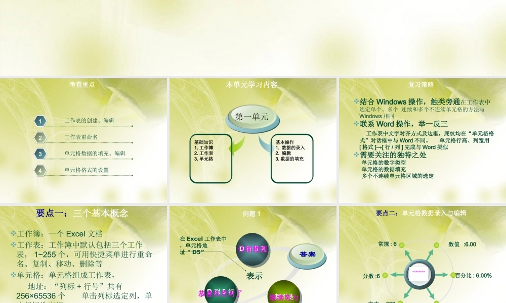 信息技术(基础知识与基本操作)课件 新人教版 课件