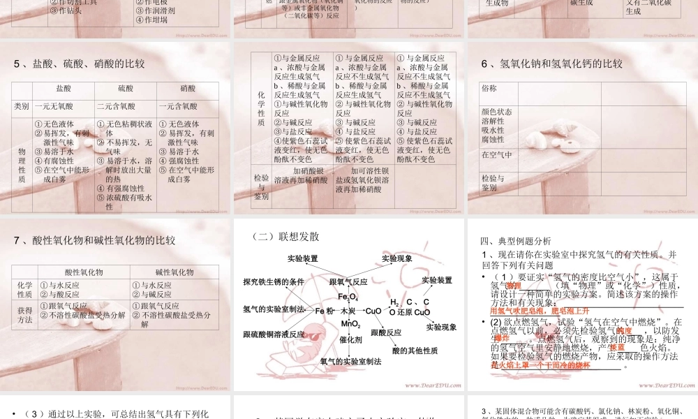 化学中考复习三 新课标江苏地区中考化学复习课件及学案[整理六套]-2