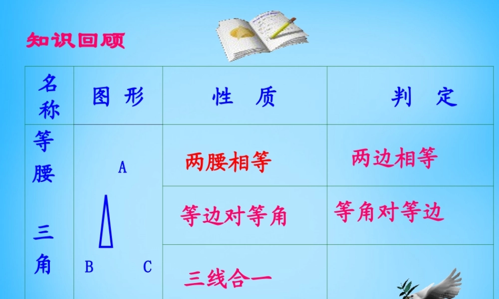 山东省无棣县第一实验学校八年级数学上册 13.3.2 等边三角形课件 (新版)新人教版 课件