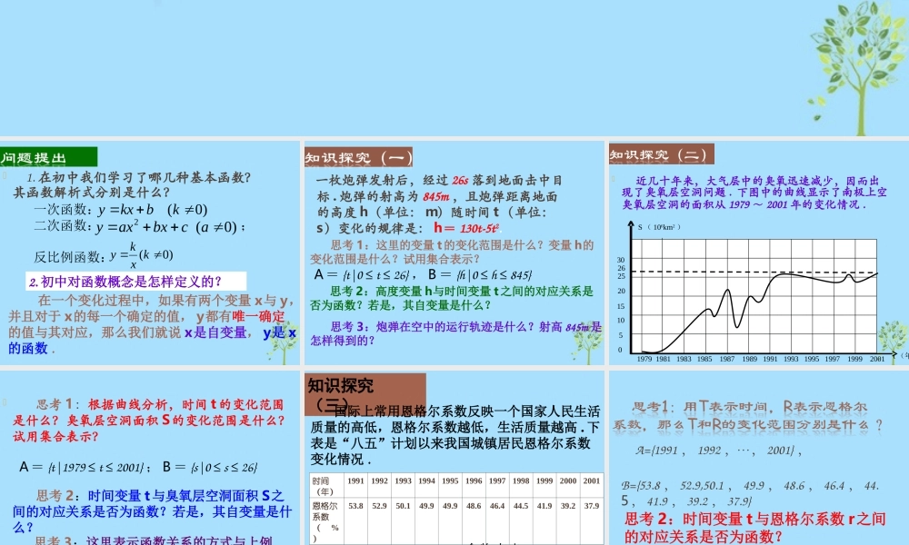 山西省忻州市高考数学 专题 函数概念2复习课件