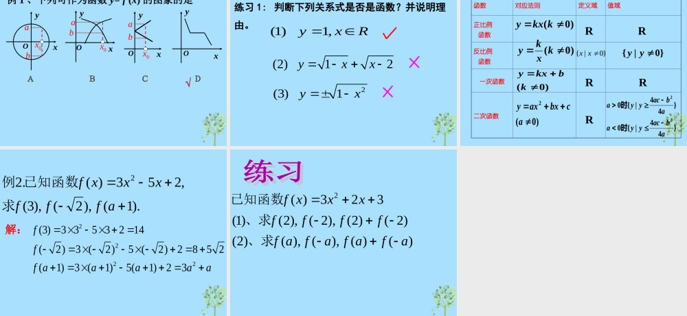山西省忻州市高考数学 专题 函数概念2复习课件