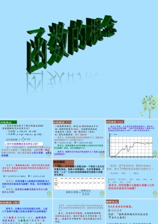 山西省忻州市高考数学 专题 函数概念2复习课件