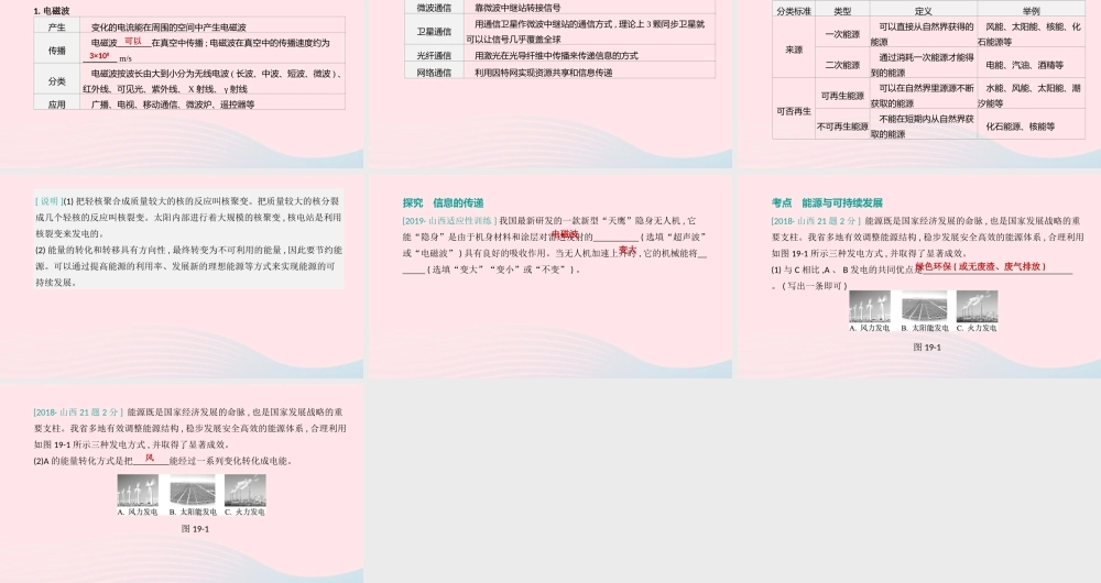 山西省中考物理(信息与能源)专题复习课件