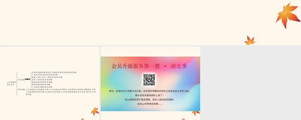 中考数学复习 第15课时 二次函数的综合应用 1 考点清单归纳(基础知识梳理)课件