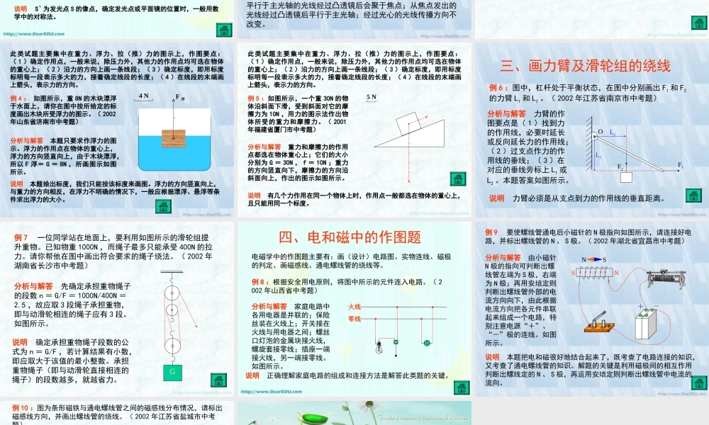 新课标初三物理怎样解答物理作图题 课件