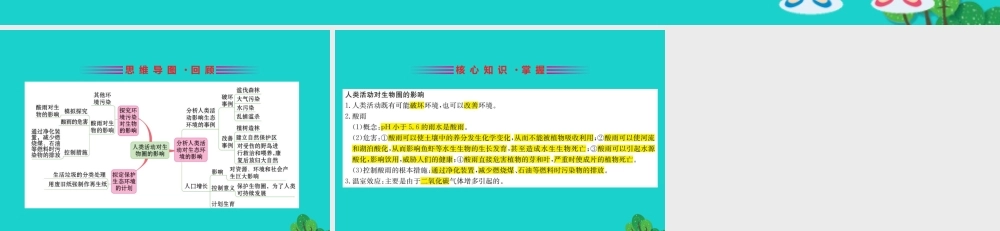 七年级生物下册 期末抢分必胜课 第一部分 主干知识速记 第四单元 第七章 人类活动对生物圈的影响课件(新版)新人教版 课件