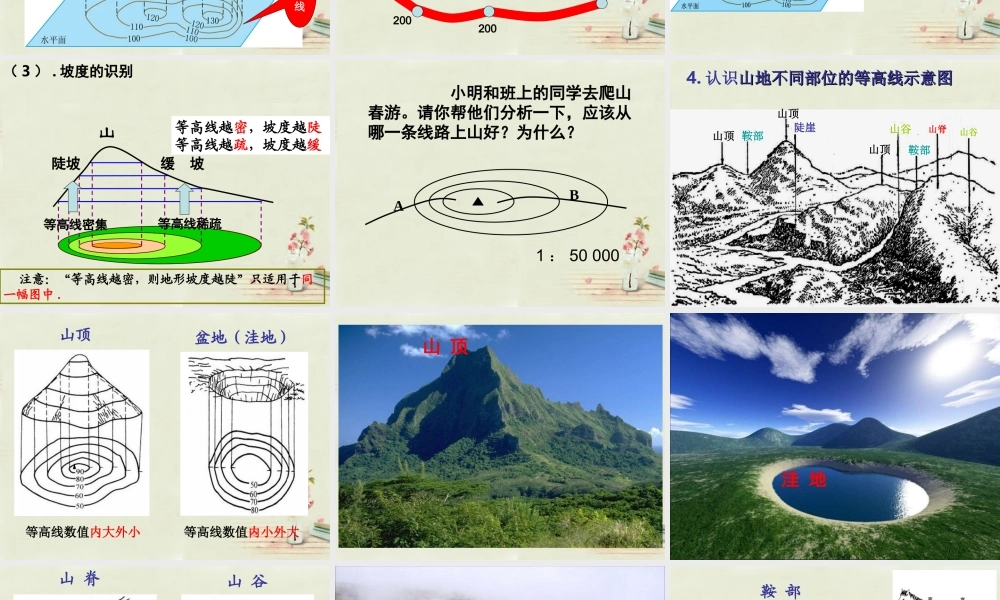 中学七年级地理上册 第2章 第3节 等高线和地形图的判读课件(2)  粤教版 课件