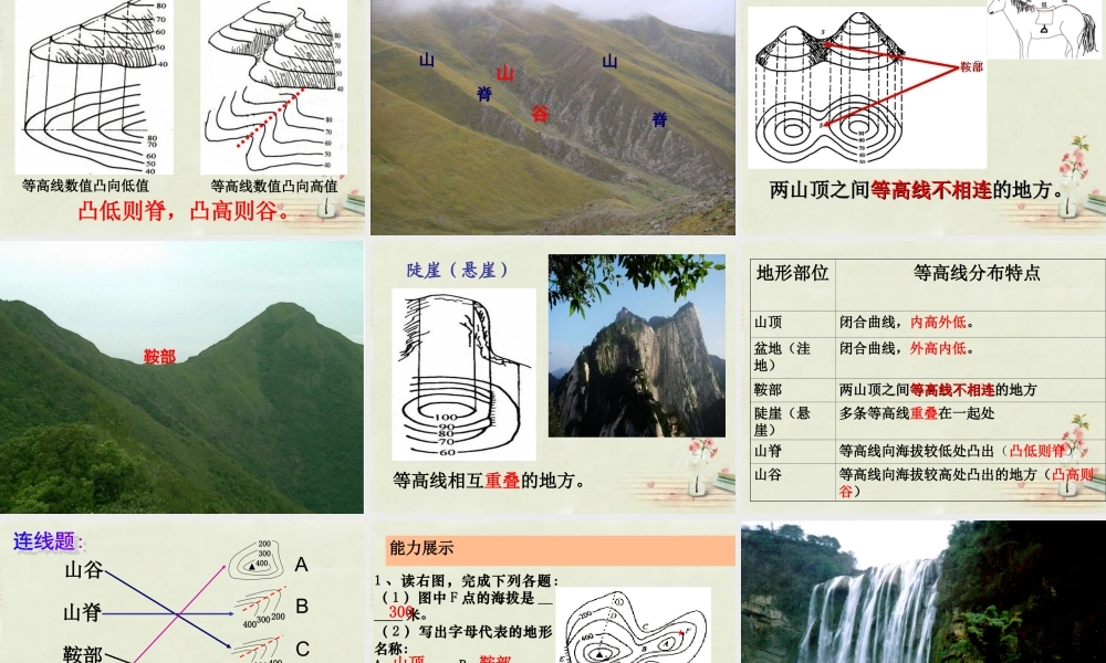 中学七年级地理上册 第2章 第3节 等高线和地形图的判读课件(2)  粤教版 课件