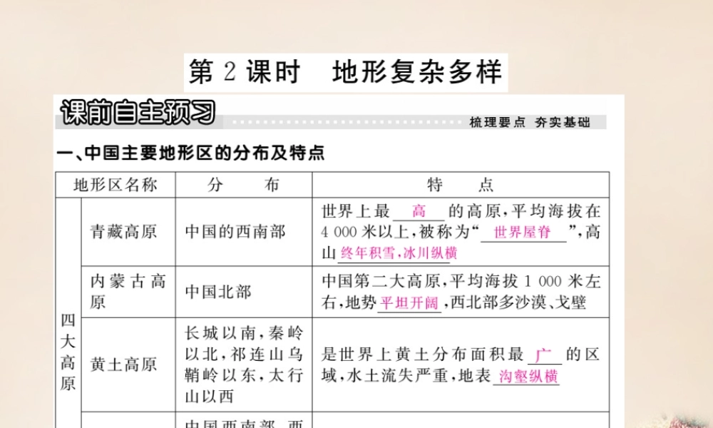 八年级地理上册 第二章 第一节 中国的地形(第2课时 地形复杂多样)课件 (新版)湘教版 课件