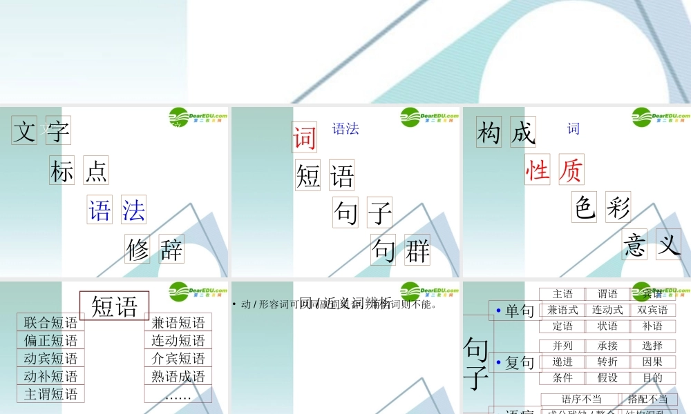 届高考语文 虚词复习课件 新人教版 课件