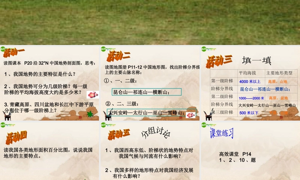 八年级地理上册 第二章第一节中国的地形课件 湘教版 课件