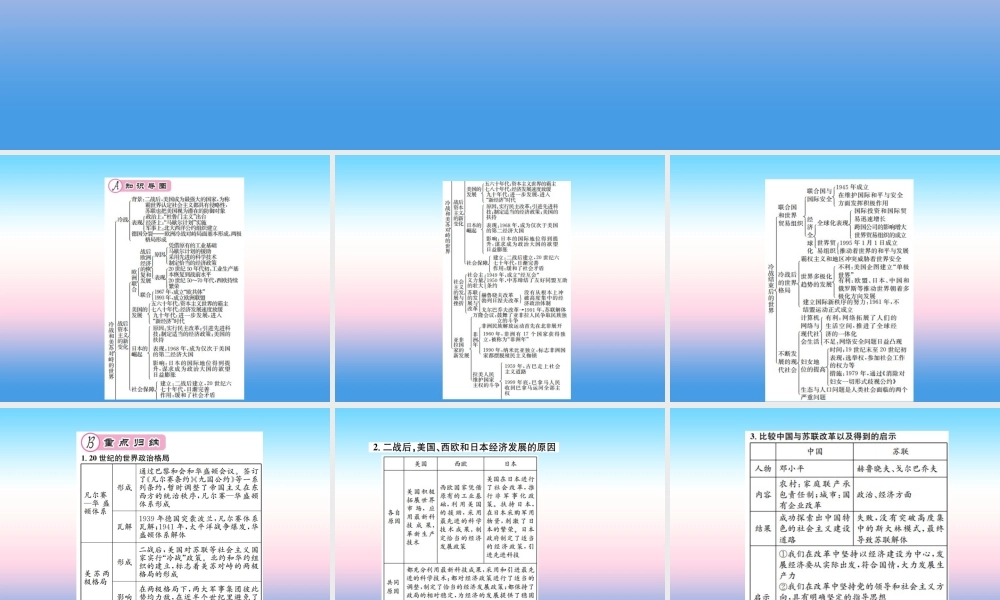 九年级历史下册 第5单元 冷战和美苏对峙的世界 第6单元 冷战结束后的世界核心素养整合提升作业课件 新人教版 课件