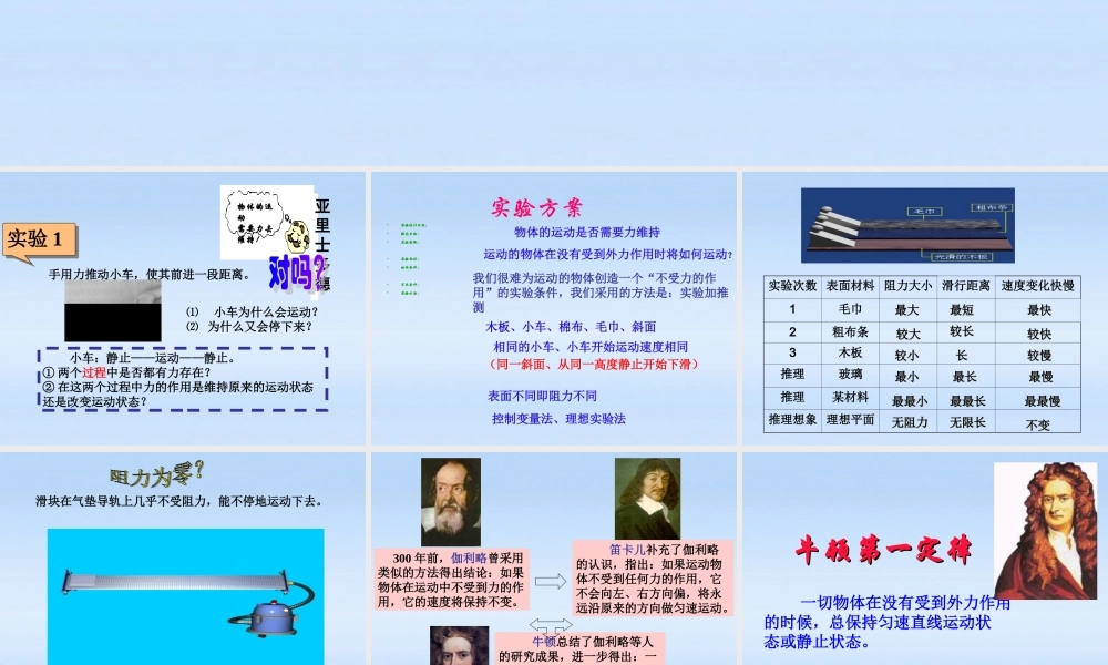 八年级物理 牛顿第一定律的第一课时课件 沪科版 课件