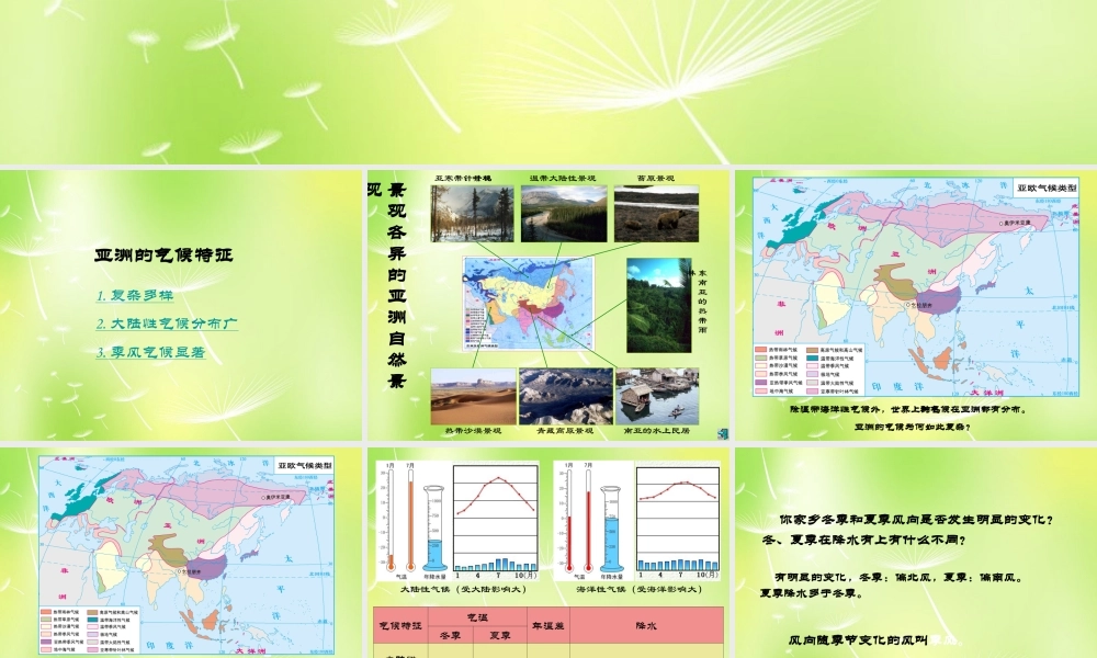 中学七年级地理下册 亚洲的气候课件 湘教版 课件