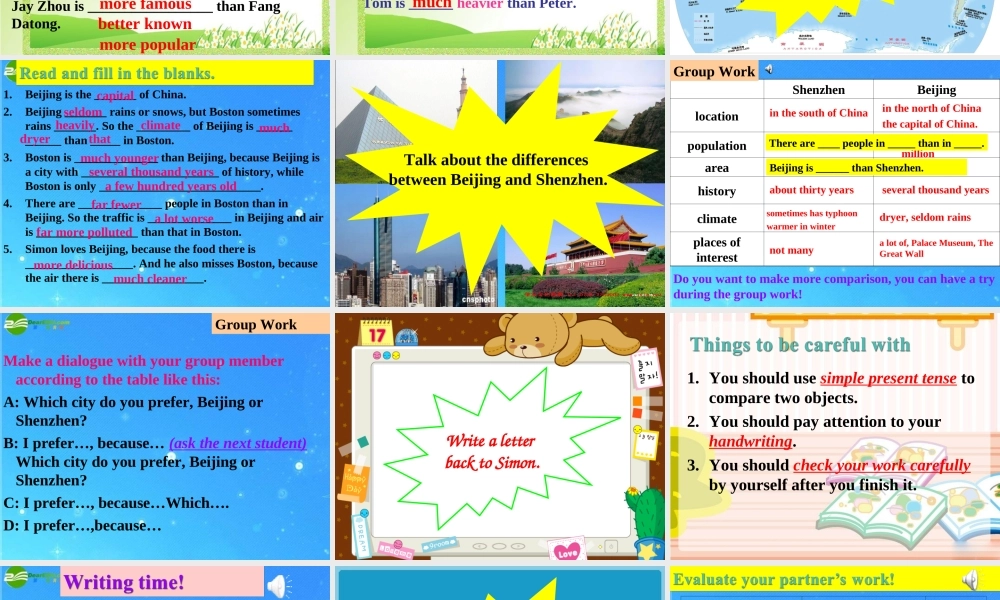 八年级英语上册 Chapter 4 Computer technology Writing 课件 牛津深圳版 课件