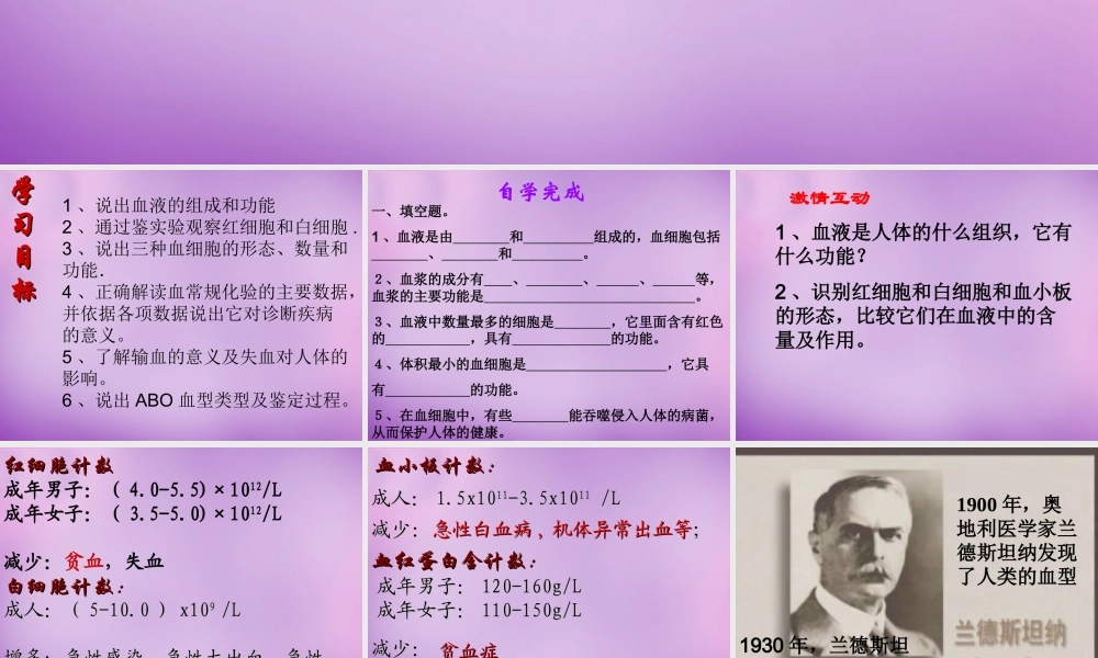 中学七年级生物下册 10.1 血液和血型课件 苏教版 课件