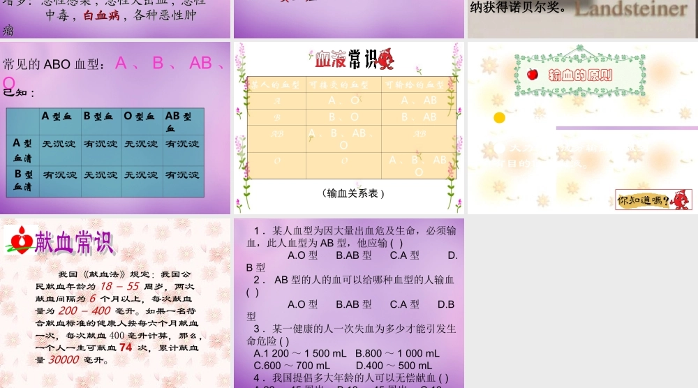 中学七年级生物下册 10.1 血液和血型课件 苏教版 课件