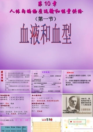 中学七年级生物下册 10.1 血液和血型课件 苏教版 课件