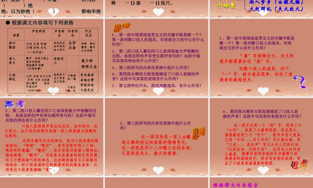 中学七年级语文下册 第口技)课件 新人教版 课件