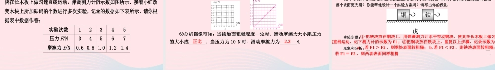 八年级物理下册 第六章 力和机械周周练(6.1 6.4)课件 (新版)粤教沪版 课件