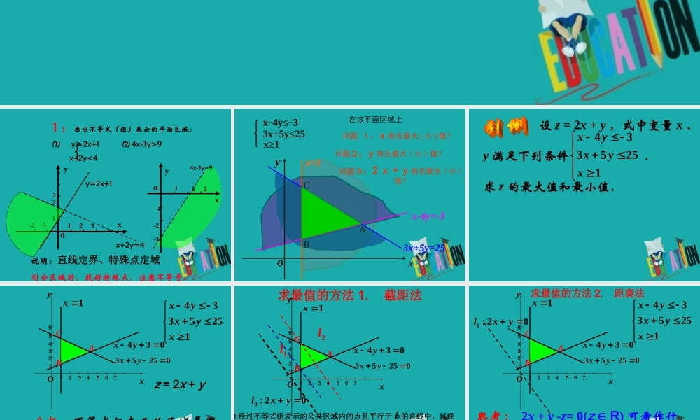 数学 第三章 不等式 3.5.2 简单的线性规划课件1 新人教B版必修5 课件