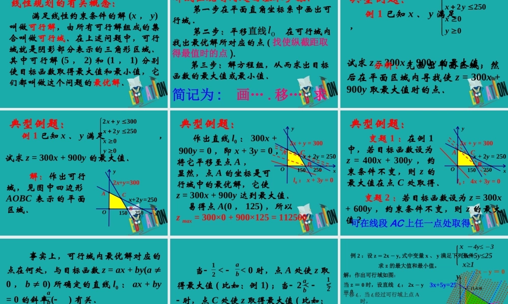 数学 第三章 不等式 3.5.2 简单的线性规划课件1 新人教B版必修5 课件