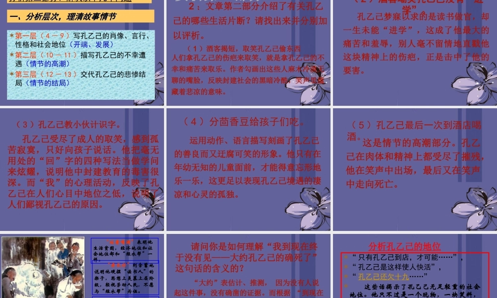 九年级语文下册 25(孔乙己)课件1 新人教版 课件