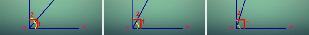 七年级数学下册 2.1 两条直线的位置关系课件3 (新版)北师大版 课件