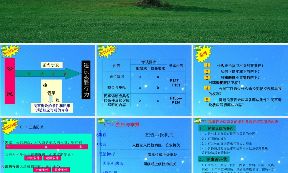 八年级政治上册(公民要依法同违法犯罪作斗争维护自己的合法权益)复习课件 人教新课标版 课件