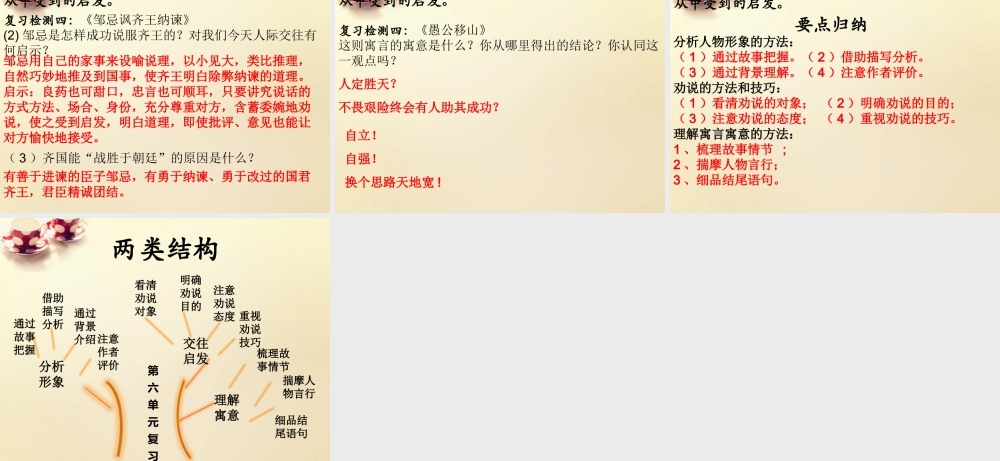 九年级语文下册 第六单元复习课(第2课时)课件 (新版)新人教版 课件