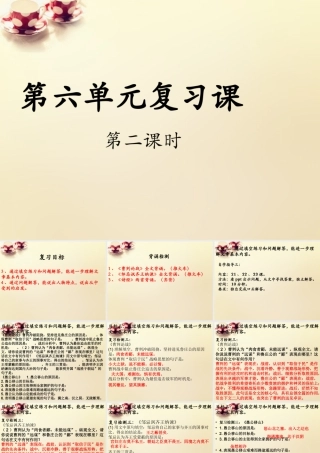 九年级语文下册 第六单元复习课(第2课时)课件 (新版)新人教版 课件