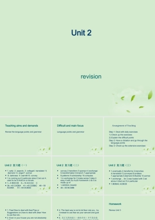 山东省沂水一中高二英语 Unit 2 revision课件(17) 新人教版 课件