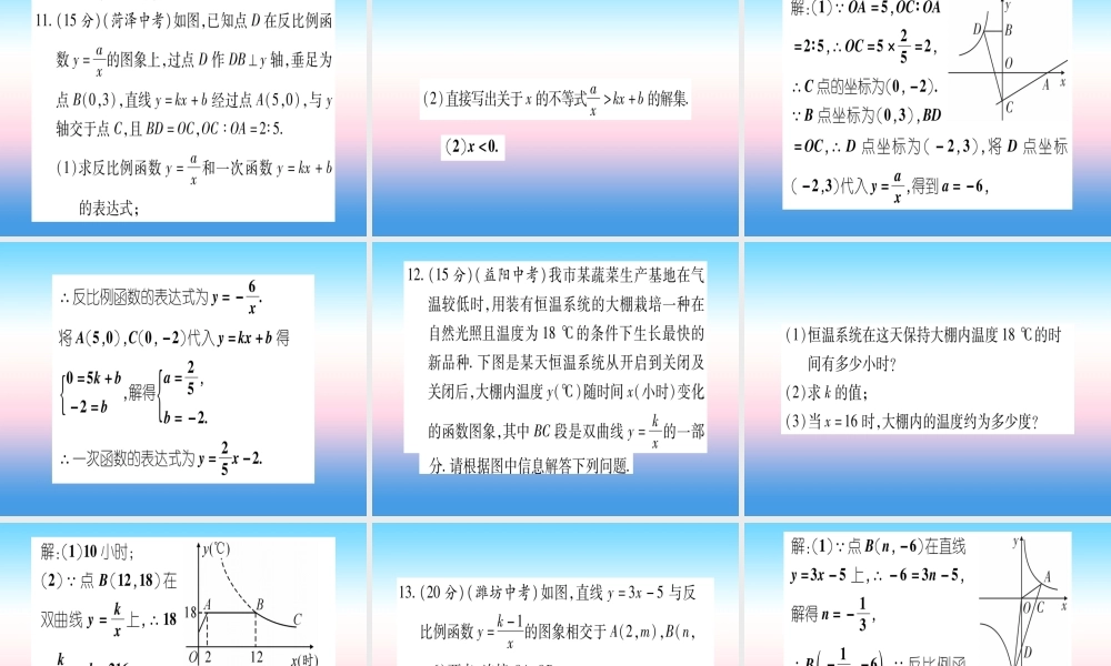 九年级数学下册 寒假作业(一)反比例函数作业课件 (新版)湘教版 课件