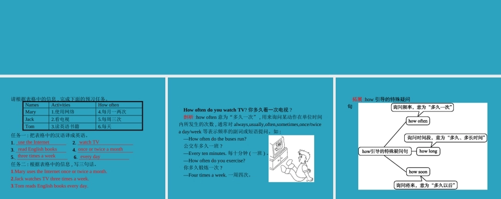 八年级英语上册 Unit 2 How often do you exercise Section A(2a 3c)课件 (新版)人教新目标版 课件