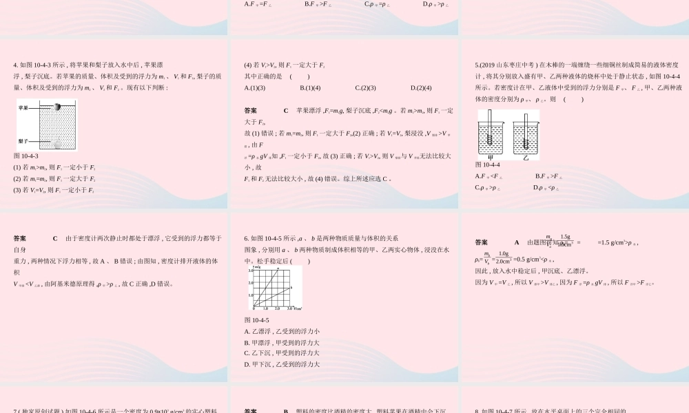 八年级物理下册 第十章 浮力本章检测课件 (新版)新人教版 课件