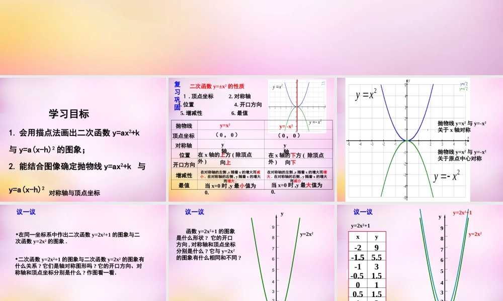 九年级数学下册 54 二次函数yax2的图象和性质(第2课时)课件 (新版)青岛版 课件