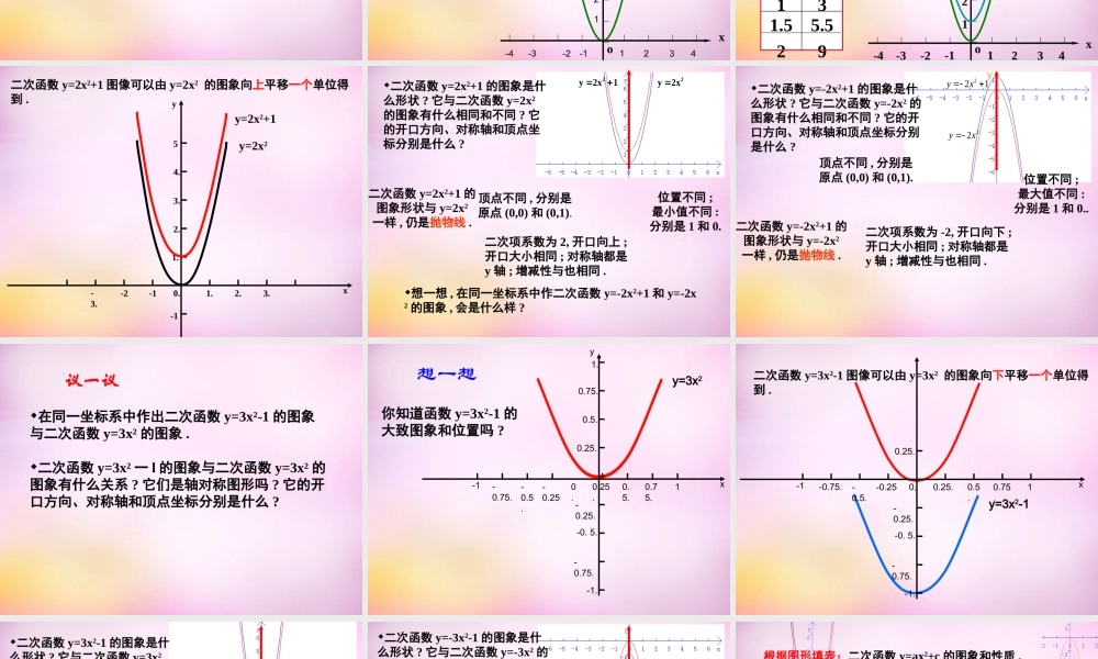 九年级数学下册 54 二次函数yax2的图象和性质(第2课时)课件 (新版)青岛版 课件