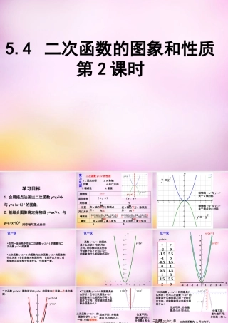 九年级数学下册 54 二次函数yax2的图象和性质(第2课时)课件 (新版)青岛版 课件