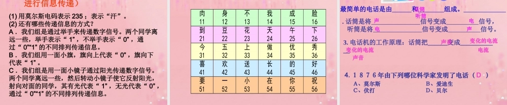 九年级物理全册 211 现代顺风耳-电话课件 (新版)新人教版 教案