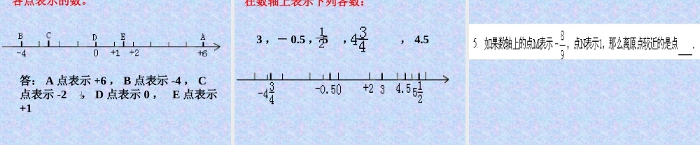 七年级数学数轴课件1 苏教版 课件