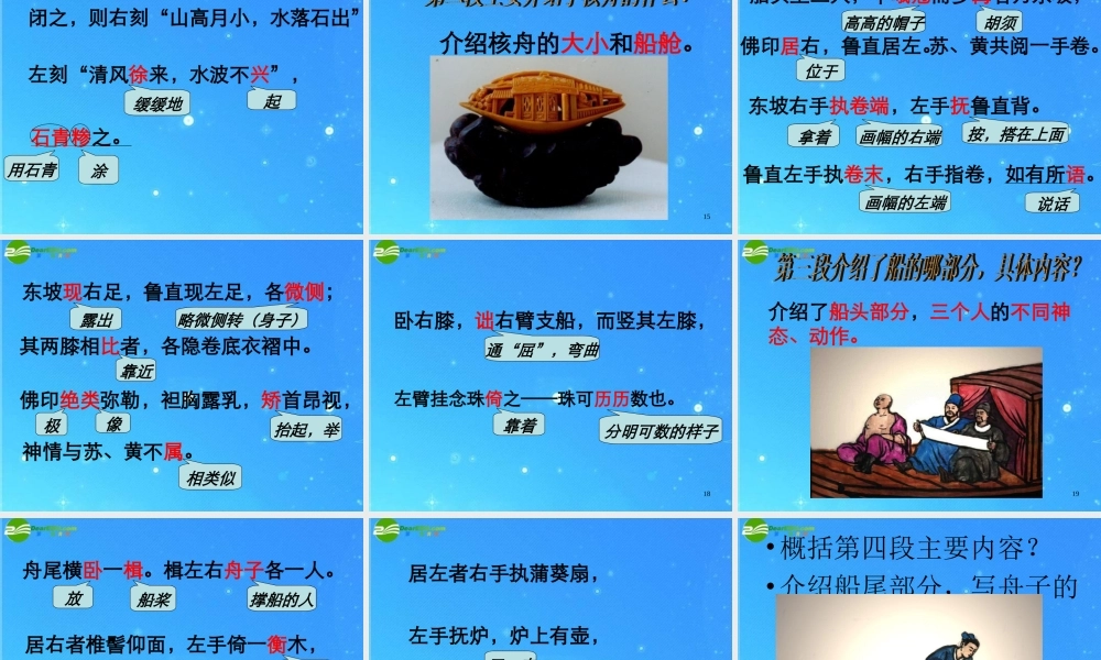 八年级语文上册 第五单元第23课(核舟记)课件 人教新课标版 课件