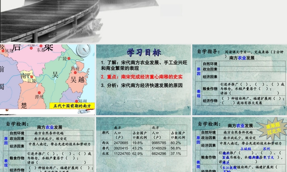 中学七年级历史下册 第10课 经济重心的南移课件 新人教版 课件