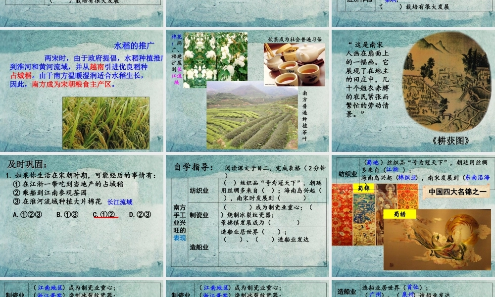 中学七年级历史下册 第10课 经济重心的南移课件 新人教版 课件