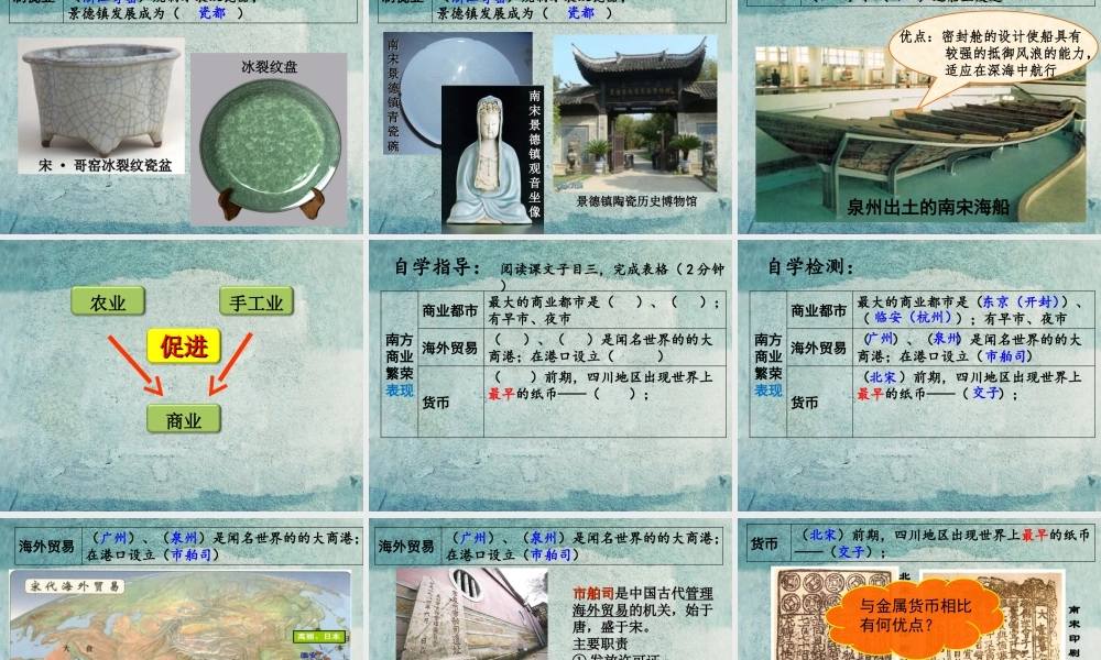 中学七年级历史下册 第10课 经济重心的南移课件 新人教版 课件